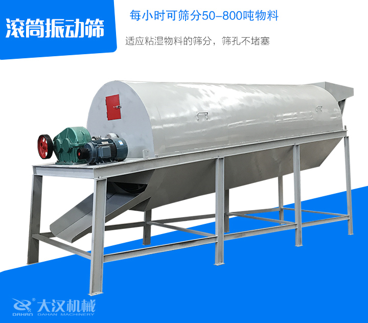滾筒振動篩適應粘濕物料的篩分,篩孔不堵塞