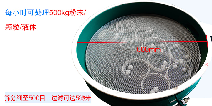 600型振動(dòng)篩 600型振動(dòng)篩