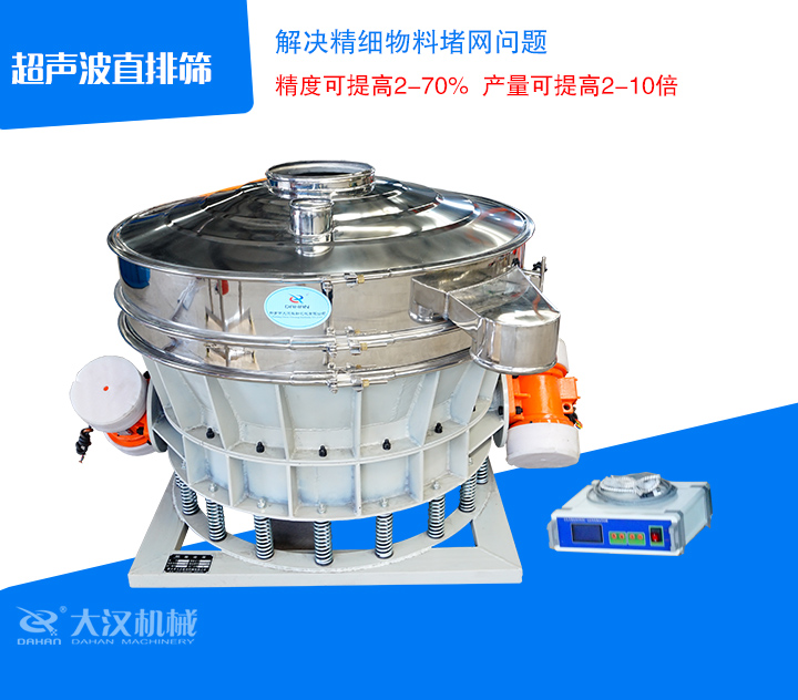 精度可提高2-70%產量可提高2-10倍