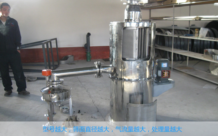  氣流篩粉機怎樣選擇？